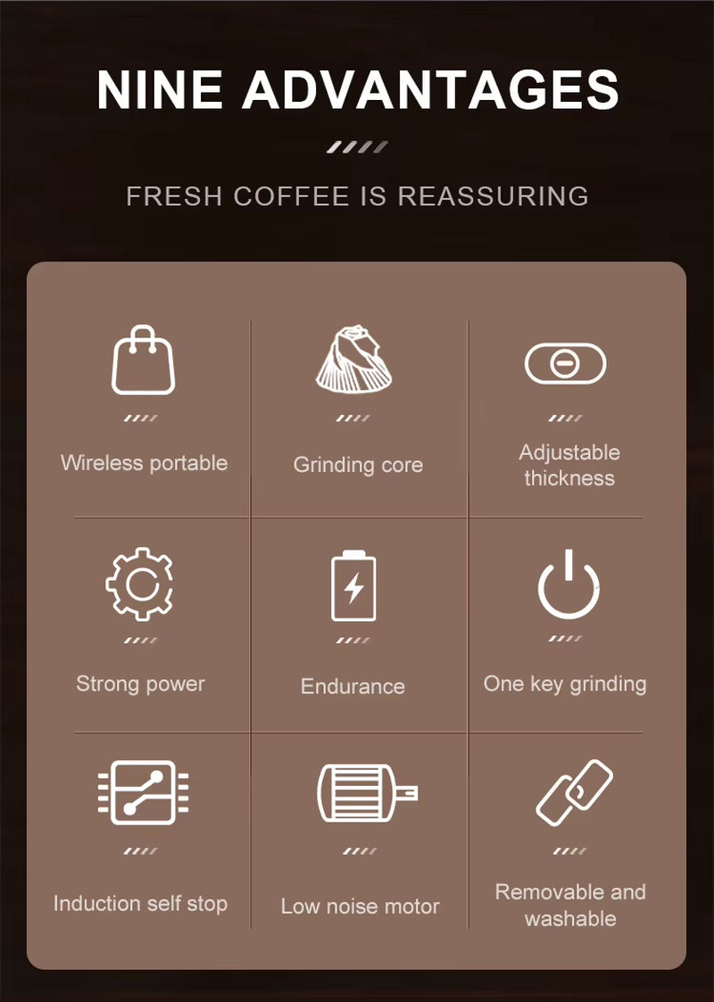 USB Rechargeable Ceramic Electric Coffee Grinder 